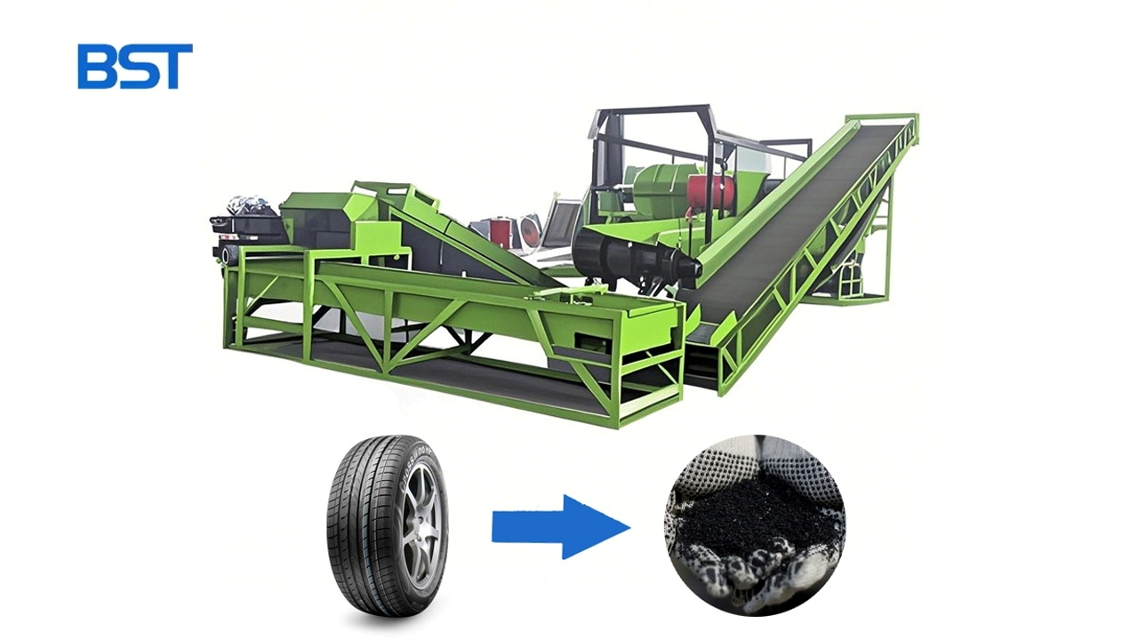 O fluxo de trabalho da linha de reciclagem de pneus